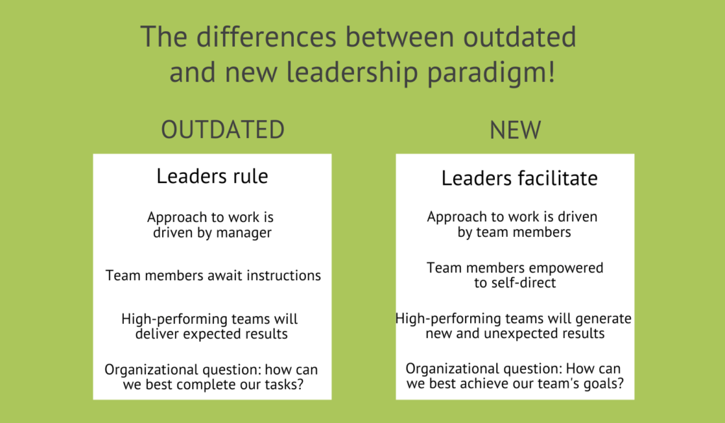 Leadership that develops employees